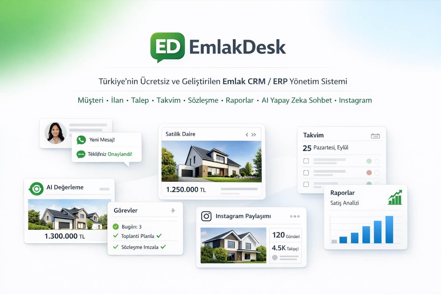EmlakDesk CRM: Gayrimenkul Sektöründe En İyi Çözüm Nedir?